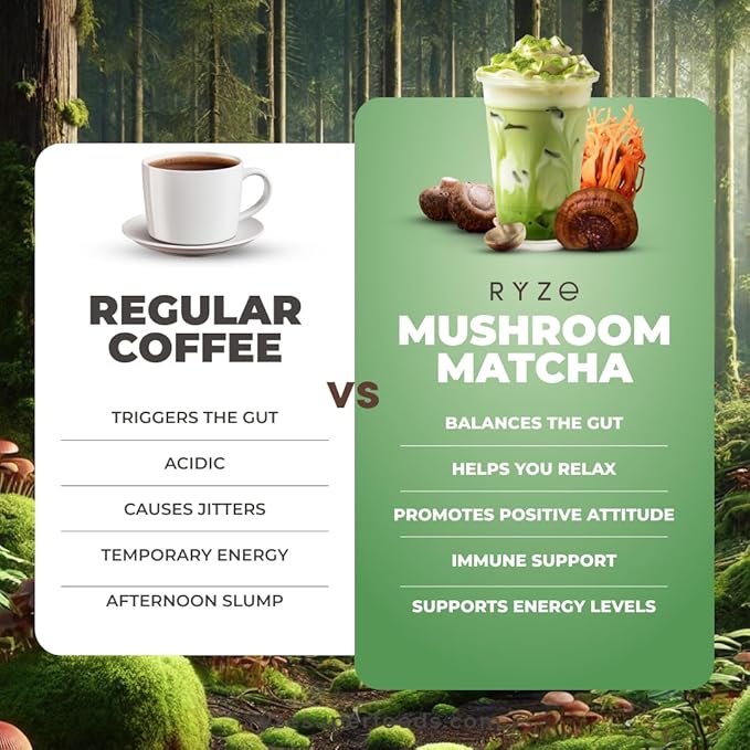 Ryze Organic Mushroom Matcha - 30 Servings Free shipping Fast delivery